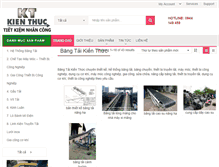 Tablet Screenshot of bangtaikienthuc.com